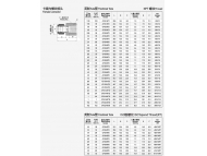 卡套内螺纹接头