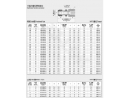 卡套内螺纹穿板接头